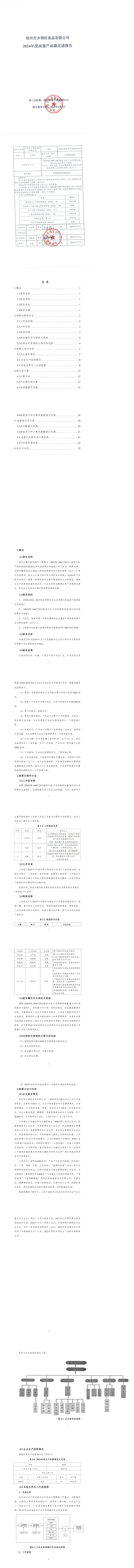 鄭州市鄉(xiāng)得旺食品有限公司2024年度產(chǎn)品碳足跡報(bào)告_00